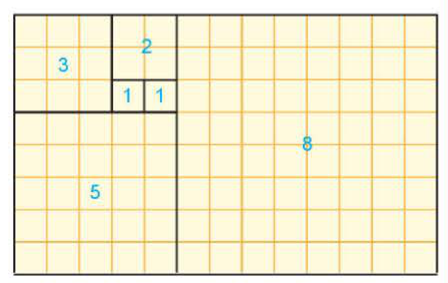 Dãy Fibonacci và tỉ lệ vàng
