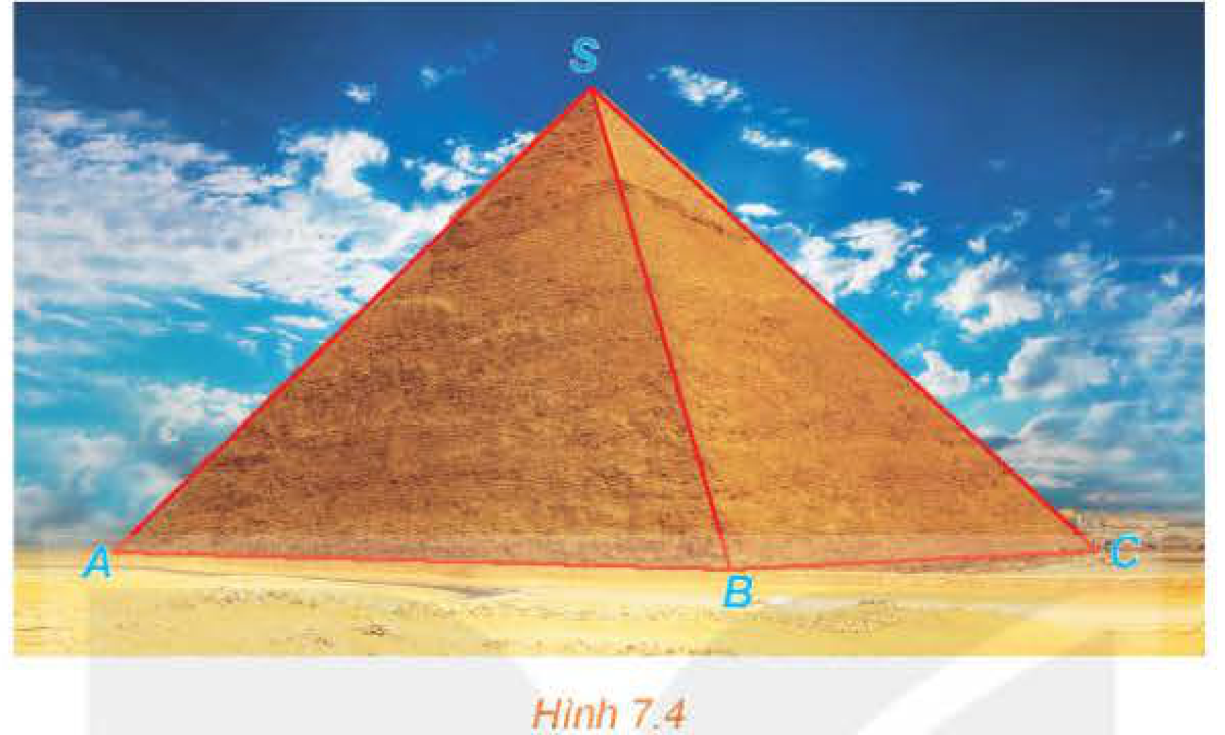 Hình 7.4 Kim tự tháp Kheops