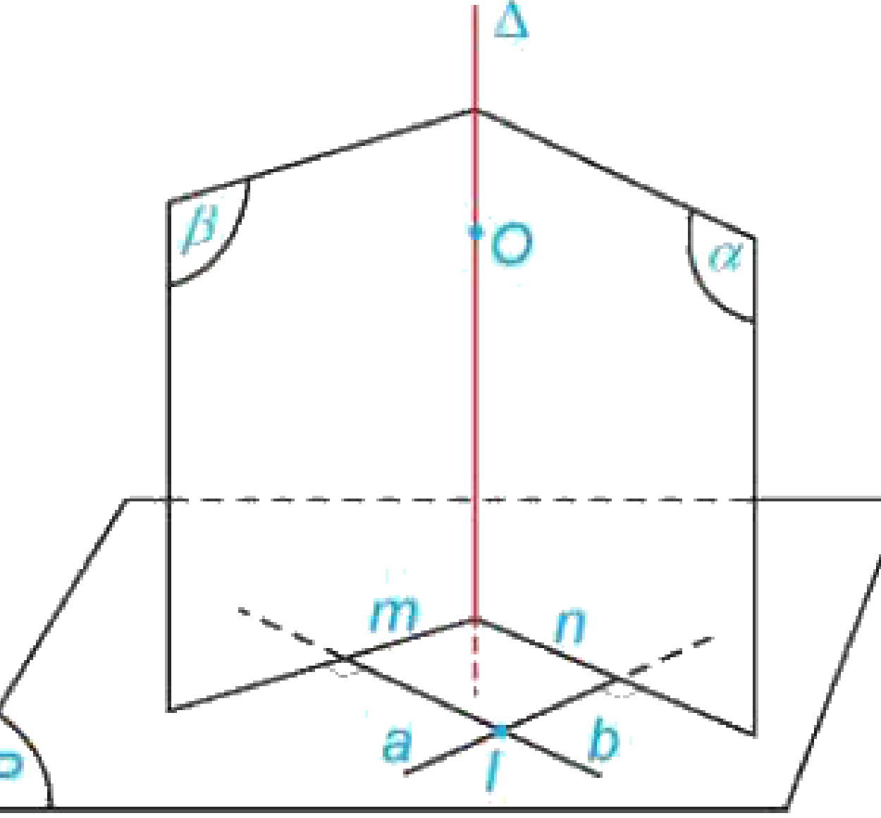 Hình 7.19