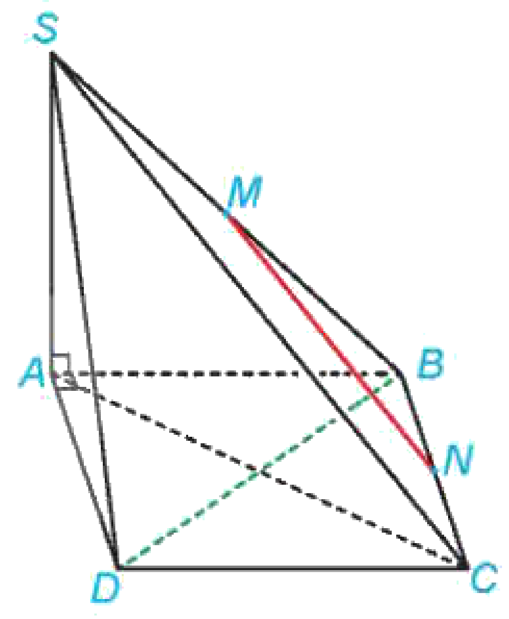 Hình 7.26
