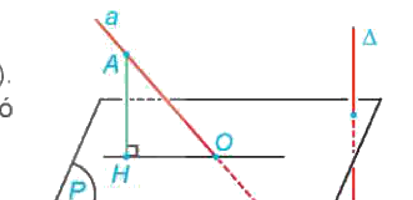 Hình 7.42 Góc phụ nhau