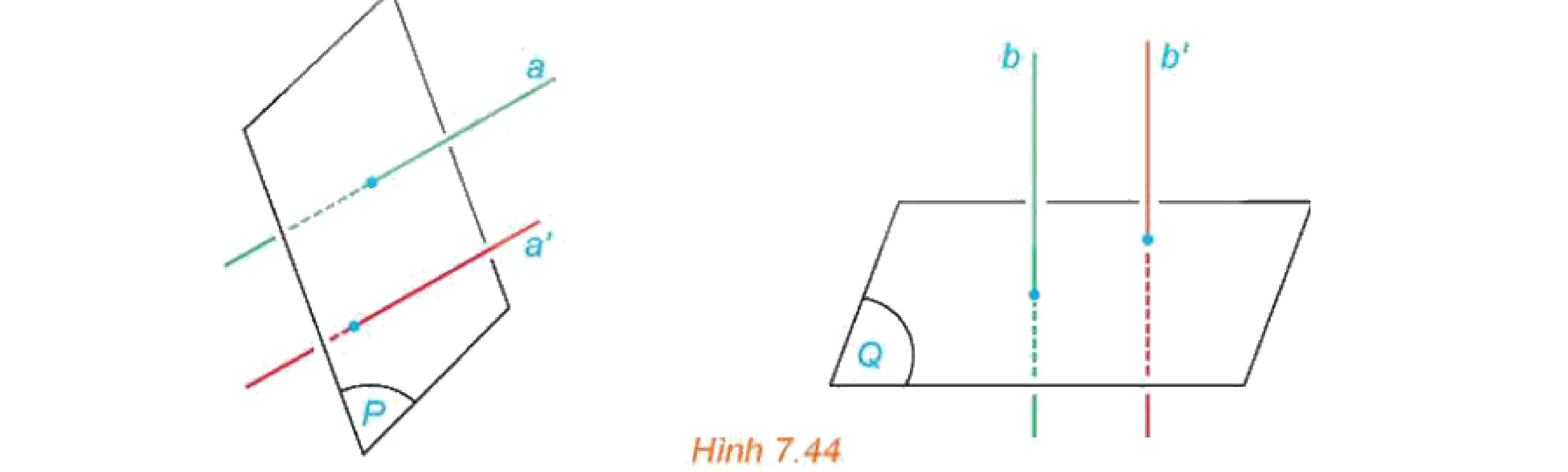 Hình 7.44: Góc giữa hai mặt phẳng