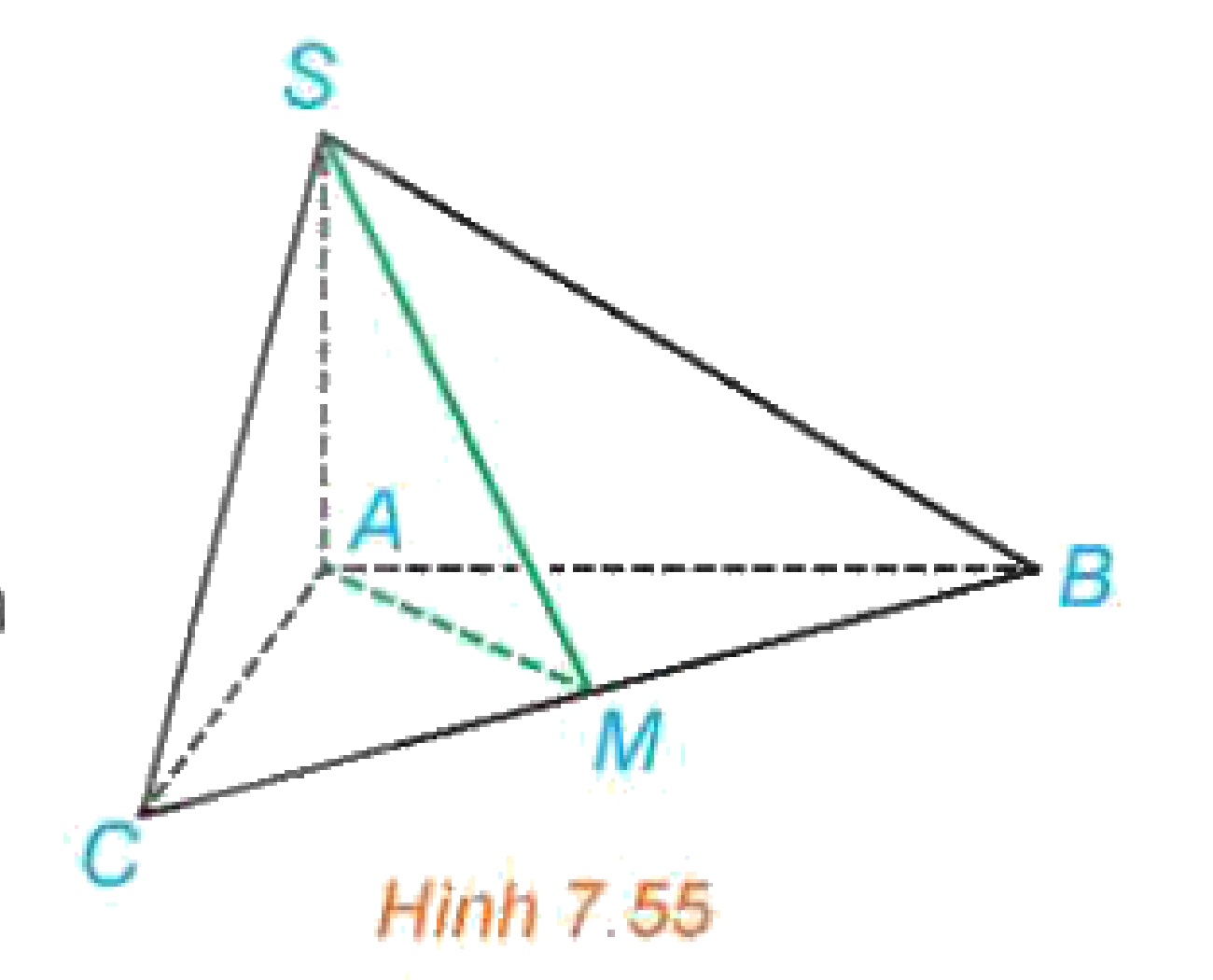 Hình 7.55: Luyện tập 4 hình chóp S.ABC
