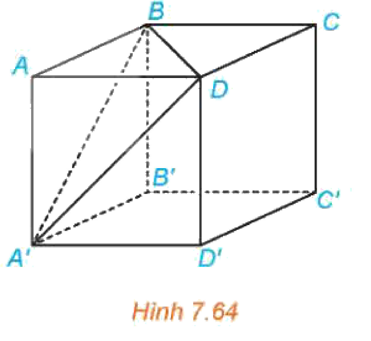 Hình 7.64: Ví dụ 6