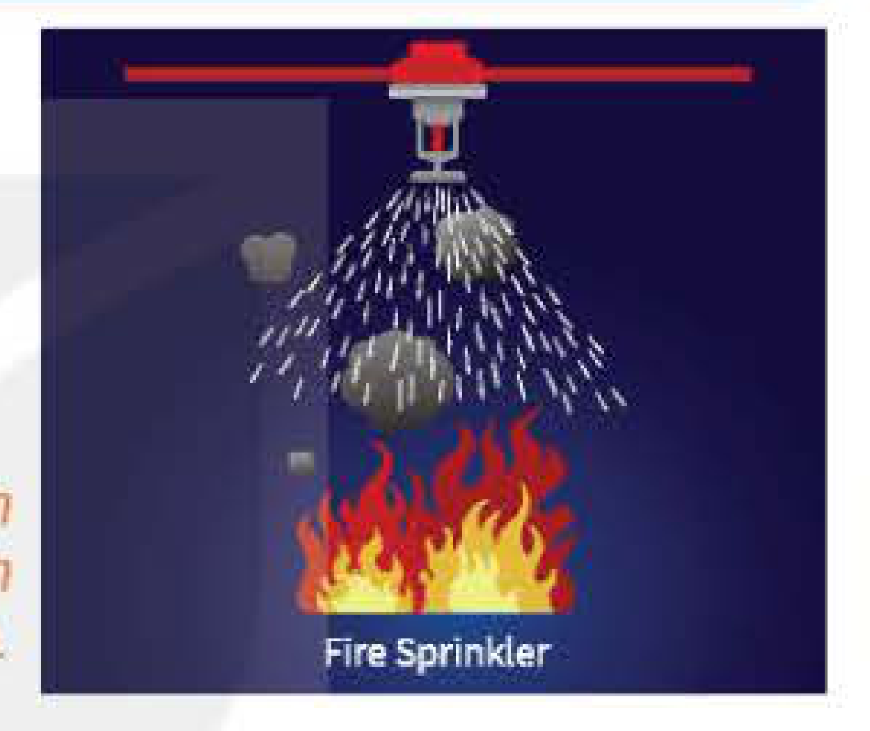 Hình 7.73: Đầu phun chữa cháy sprinkler