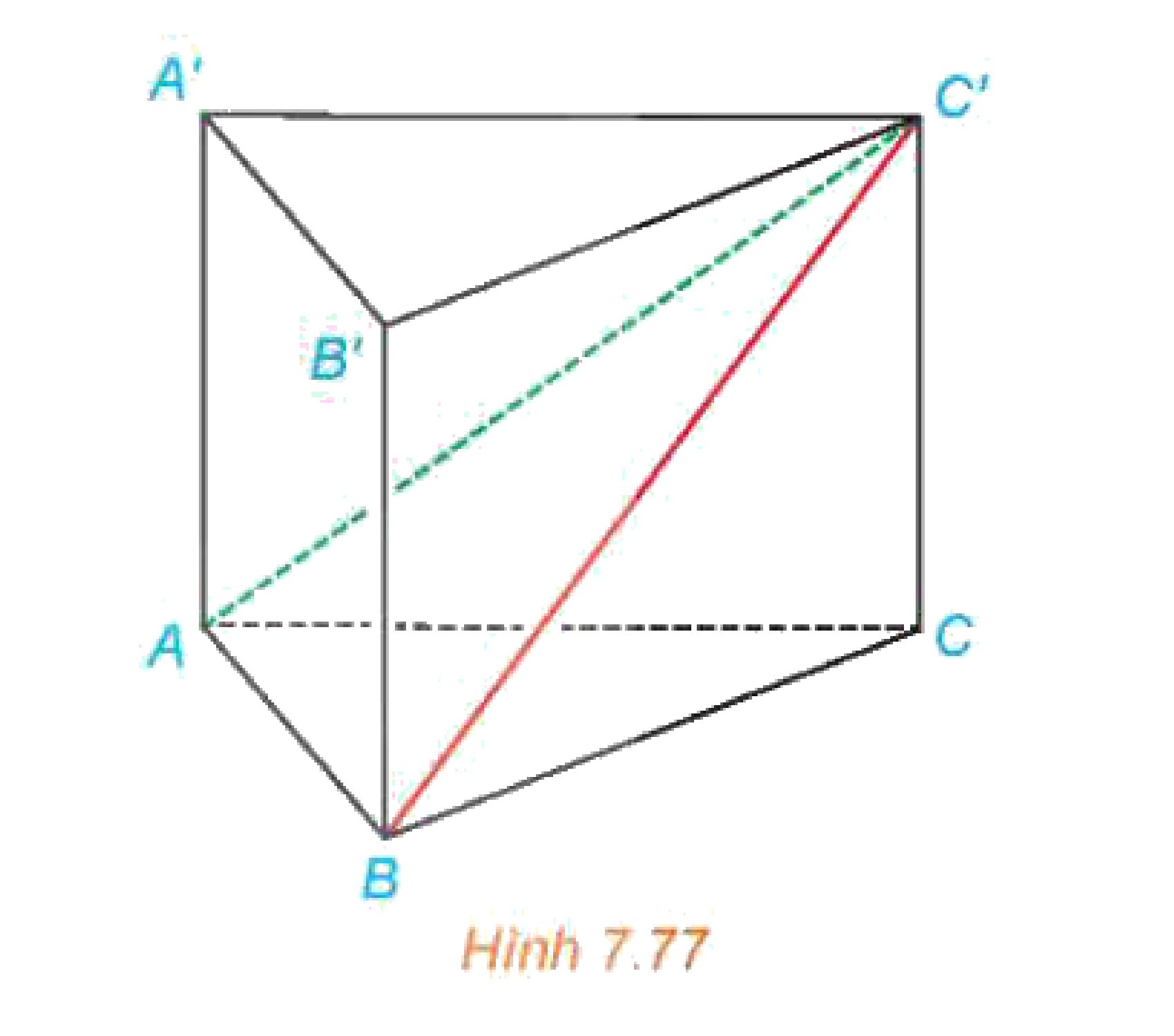 Hình 7.77
