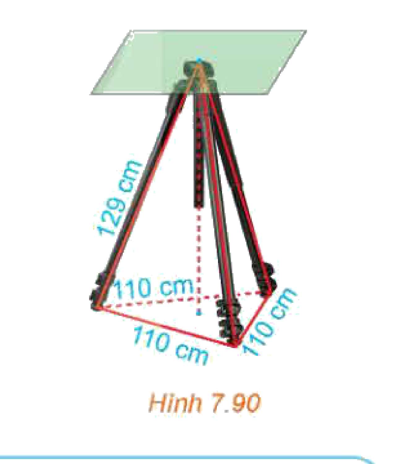 Hình 7.90: Giá đỡ ba chân