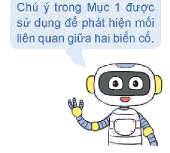Robot chú ý