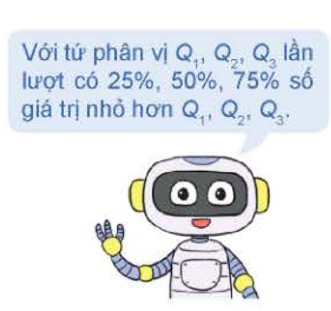 Robot giải thích tứ phân vị